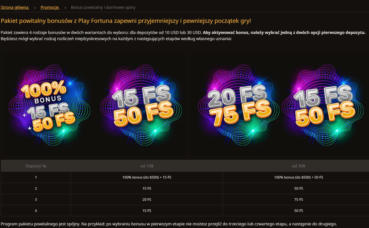 PlayFortuna Odbierz od PlayFortuna swoje darmowe spiny za rejestrację
